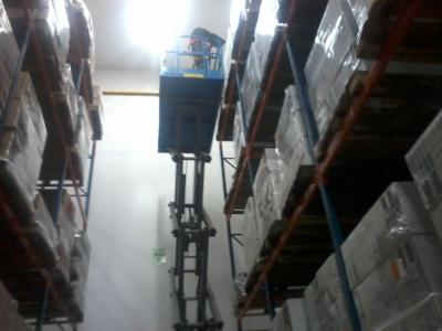 Contagem de estoque em armazem