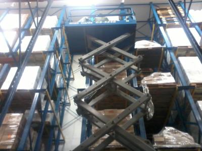 Contagem de estoque em armazem